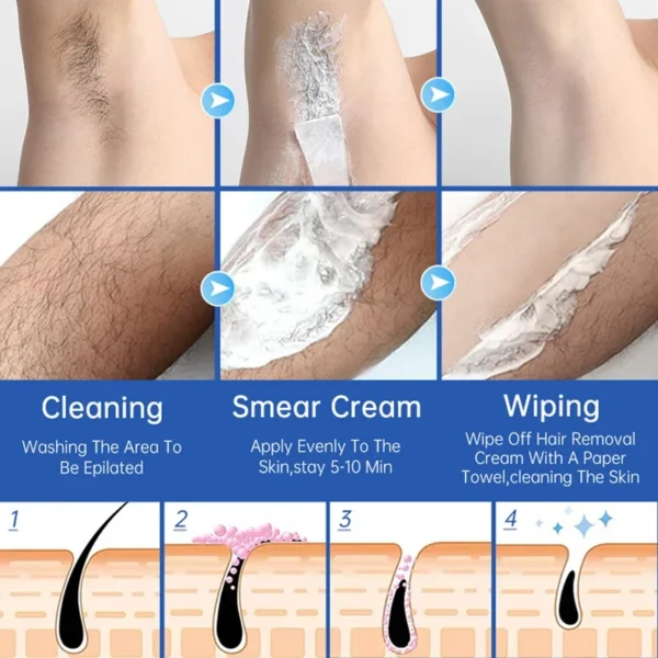 Creme Depilatório Permanente Depilador Creme Áreas Íntimas Saúde Removedor de Pelos Indolor Inibidor de Crescimento para Homens e Mulheres Cuidados com o Corpo - Imagem 3