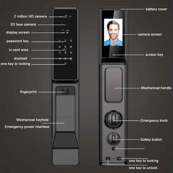 Fechadura inteligente à prova d’água – com Wi-Fi e app Tuya, câmera, interfone por voz, leitura de impressão digital e abertura remota. - Imagem 5
